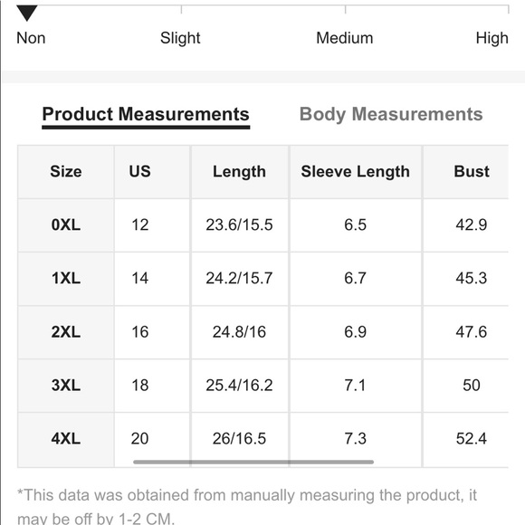 Boho Plus lace Cold Shoulder Butterfly Sleeve Top - Picture 6 of 6